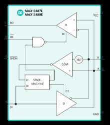 Half-Duplex RS-485/RS-422-Compatible Transceiver with AutoDirection Control