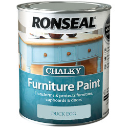 Ronseal 37486 Chalky Furniture Paint Duck Egg 750ml