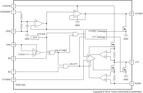 2A Peak Sink/Source DDR Termination Regulator with VTTREF Buffered Reference for DDR2/3/3L/4