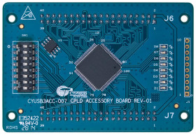 Element zestawu rozwojowego do Zestaw badawczy EZ-USB FX3 SuperSpeed