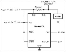 MAX4072 Bidirectional, High-Side, Current-Sense Amplifiers with Reference