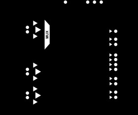 Dual PLL, Asynchronous Clock Generator