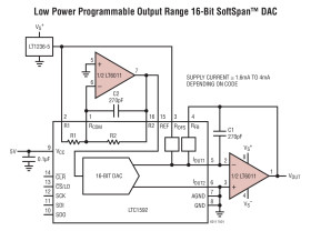 Dual/Quad 135µA, 14nV/√, Rail-to-Rail Output Precision Op Amp