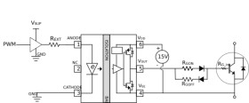 Functional, 4.5A/5.3A single-channel opto-compatible isolated gate driver