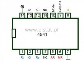 CMOS 4541D programowalny układ czasowy