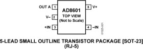 DigiTrim™ RRIO Single Op Amp with Very Low Offset Voltage