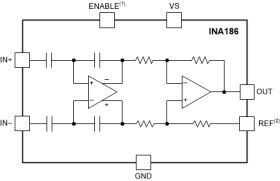 40-V, bidirectional, high-precision current sense amplifier with picoamp input bias & ENABLE
