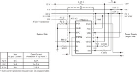 3-channel supervisor with overcurrent detect for switch-mode power supplies