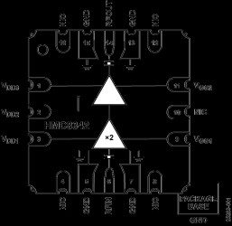 GaAs MMIC ×2 Active Frequency Multiplier, 22 GHz to 42 GHz Output
