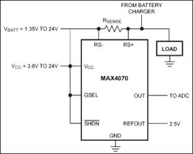 MAX4072 Bidirectional, High-Side Current-Sense Amplifier with REF-input