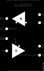 3.3 V, Low Power, RS-485/RS-422 Transceiver (Full Duplex, 10 Mbps, Driver/Receiver Enable)