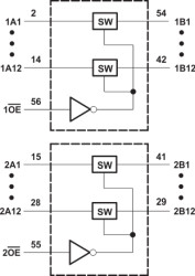3.3-V, 1:1 (SPST), 24-channel general-purpose FET bus switch