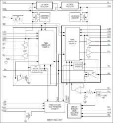 High-Efficiency, 5x Output, Main Power-Supply Controllers for Notebook Computers