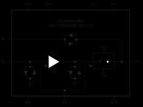 Octal High-Voltage-Protected, Low-Power, Low-Noise Operational Amplifiers