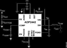 36 V,1 A, Synchronous, Step-Down, DC-to-DC Regulator with External Clock Synchronization