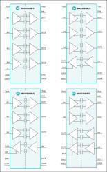 Reinforced, Fast, Low-Power, Four-Channel 3.75kV Digital Isolators