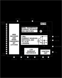 16-Bit, 30 MSPS D/A Converter