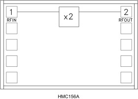 Passive frequency doubler chip and surface mount technology (SMT), 0.7 GHz to 2.4 GHz input