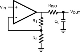 Precision, CMOS Input, RRIO, Wide Supply Range Decompensated Quad Amplifier
