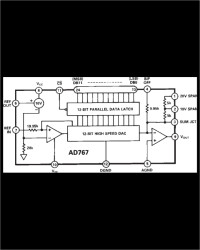 Microprocessor-Compatible 12-Bit D/A Converter