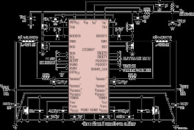 Dual Output PolyPhase Step-Down Controller with Sub-Milliohm DCR Sensing and Digital Power System Management