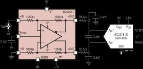 Precision, Low Power Differential Amplifier/ADC Driver Family