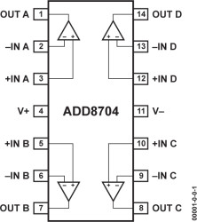16 V Quad Operational Amplifier