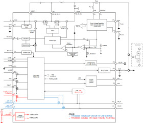 USB Type-C,DCP charge port converter with cable compensation and thermal foldback