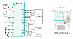 Ultra-Low Power PMIC with 3-Output SIMO, 150mA LDO, and Power Sequencer