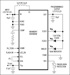 Adaptive Step-Up Converters with 1.5A Flash Driver