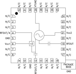 VCO SMT with Fo/2 & Divide-by-4, 13.6 - 14.9 GHz