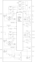 4.5-V to 18-V VIN complete LPDDR4 and LPDDR4X memory power solution