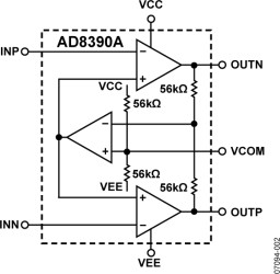 Low Power, High Output Current Differential Amplifier