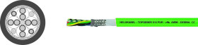 Helukabel TOPGEBER 512 Przewód enkodera 10 x 0.14 mm² + 2 x 0.50 mm² zielony 707404 100 m