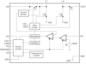 TPS6305x Single Inductor Buck-Boost with 1-A Switches and Adjustable Soft Start