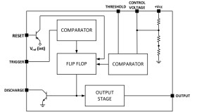Highly Stable 555 Timer