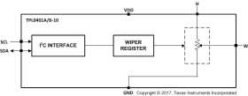 128-tap single-channel digital potentiometer (digipot) with I2C interface (address 0101110)