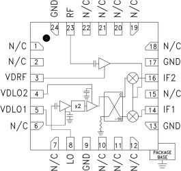 I/Q Downconverter SMT, 21 - 24 GHz
