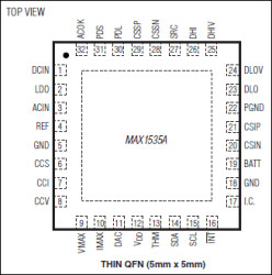 Highly Integrated Level 2 SMBus Battery Charger