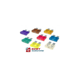 MTA 2A Bezpiecznik płytkowy