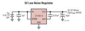 100mA, Low Noise, LDO Micropower Regulators in TSOT-23