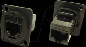 CP30220X RJ45 Adapter Front Panel Mount, Cat.5e, FT Series