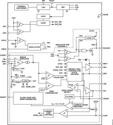 Wide Range Input, Dual/Two-Phase, DC-to-DC Synchronous Buck Controller