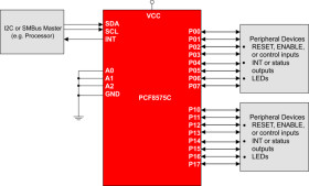 16-bit 4.5- to 5.5-V I2C/SMBus I/O expander with interrupt