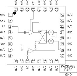 GaAs MMIC I/Q Downconverter, 9 - 12 GHz