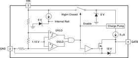 5.5-V over voltage protection controller with 100-V input transient protection