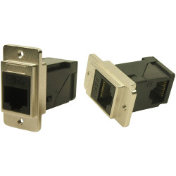 Cliff CP30752M3 Aircraft DualSlim CAT6 M3 Adapter Right-Angle Plug