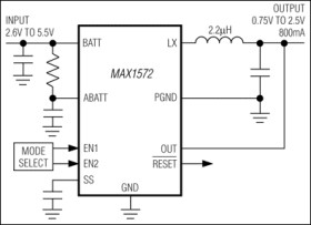 800mA, 2MHz, PWM DC-to-DC Step-Down Converter with Reset