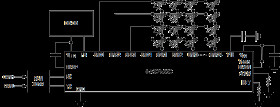 4x24 Automotive LED Matrix Driver with UART Interface