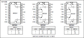Precision, Dual, High-Speed Analog Switches